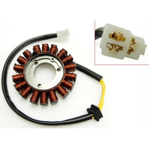 Stator - Suzuki GSXR600/750 2006-2025